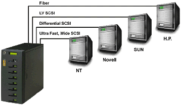 UDSSindependant.GIF (16384 bytes)