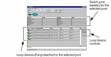 Port statistics/loop window